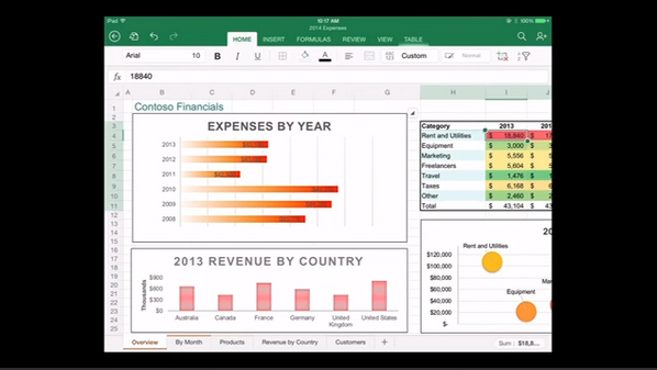 genbeta's tweet photo. Ahora turno para Excel, que también lo muestran. Muy muy buena pinta #cloudformobile http://t.co/zwj0cWRT7j