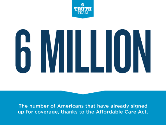 Six million Americans and counting. #GetCoveredNow