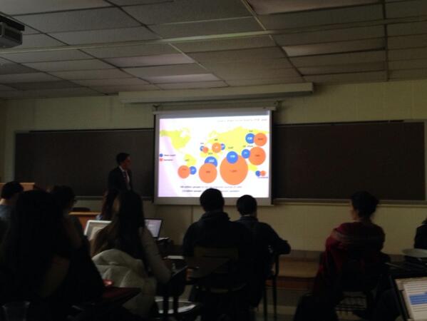 Graph representing lack of water and lack of sanitation (orange) #worldbankwater