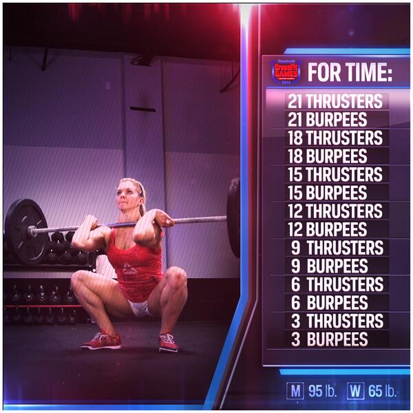 CrossFit's tweet photo. The final challenge of this year's #CrossFit Games #Open: 14.5.

Full details here: http://t.co/99IXaHx8yu http://t.co/Kn7yWILWkr