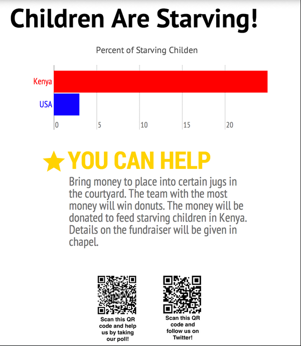 SaveYoungKenya's tweet photo. Check out our flyer for our fundraiser!!!!!! #saveyoungkenya http://t.co/9gn5gGDUbg