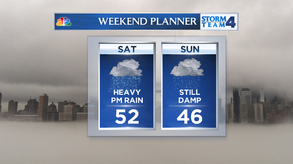 StormTeam4NY's tweet image. Better make indoor plans for the weekend! #lotsofrain