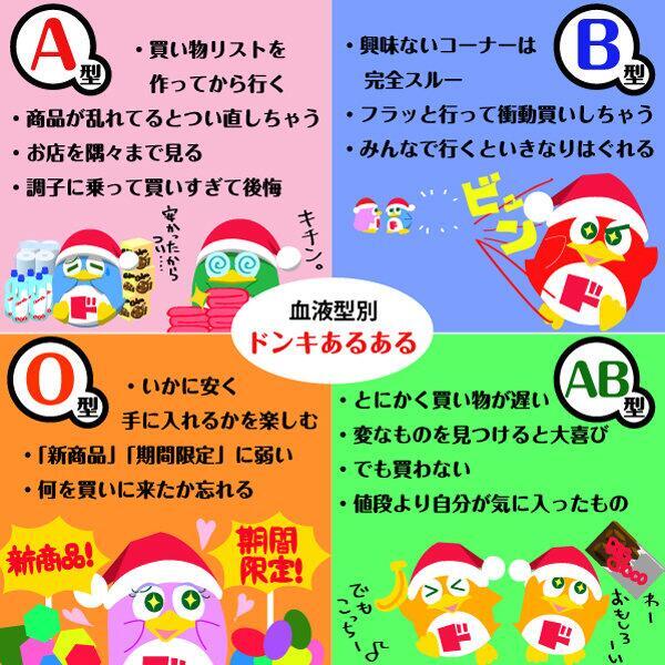 誰かに話したくなる 血液型のネタ Bloodtype Twitter