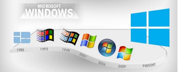 LinkerWebLink's tweet image. วิวัฒนาการโลโก้ของแบรนด์ยักษ์ใหญ่ของโลก! marketingoops.com/reports/infogr… http://t.co/a27tjXM0T5" #marketing