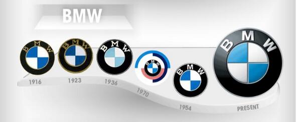 LinkerWebLink's tweet image. วิวัฒนาการโลโก้ของแบรนด์ยักษ์ใหญ่ของโลก! marketingoops.com/reports/infogr… http://t.co/a27tjXM0T5" #marketing