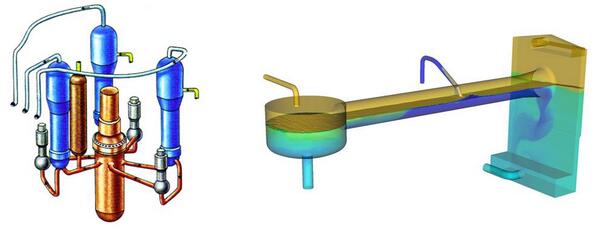 CEA_Officiel's tweet image. #énergie - #Sûreté des #réacteurs nucléaires : #modéliser finement les écoulements eau-vapeur bit.ly/1frwAzU