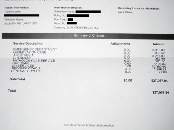 The Cost of An Emergency Appendectomy Without Insurance ...