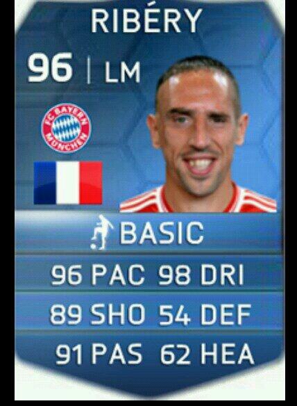 SJUGADORES's tweet photo. empezamos fuerte el primer sorteo, sorteo a ribery TOTY!! http://t.co/8bTkPRvmCU