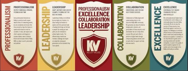 Kelley Values - These are the values embedded in the Kelley community