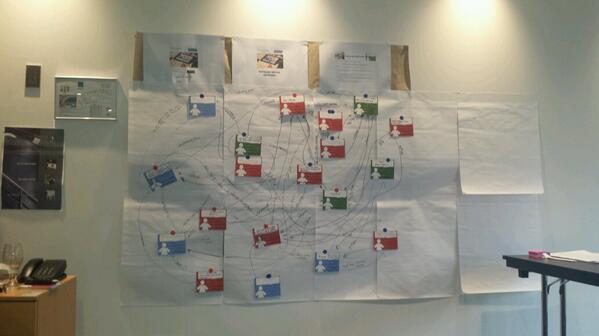 Subhuj's tweet photo. @ATECtoday technology forum. Physical social media. http://t.co/7BLqp44OyA