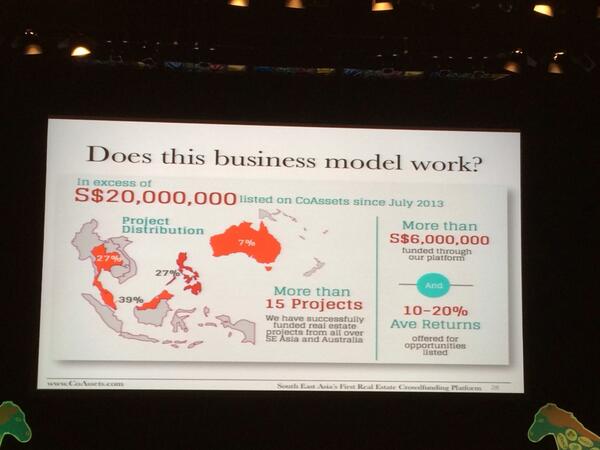 CrowdWeek's tweet photo. "Why #crowdfunding in real estate will work." Getty explains why. #CSWGlobal14 http://t.co/8XOjeBIG6m