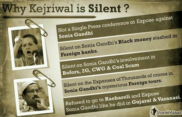 Why @ArvindKejriwal is silent for all these ? @Swamy39 