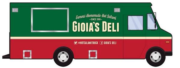 GioiasDeli tweet picture