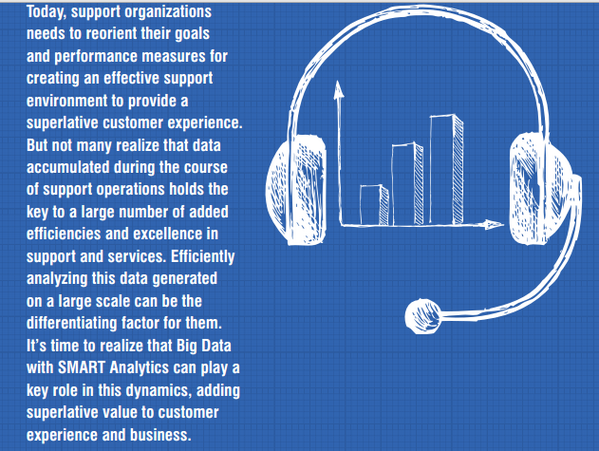jmvivek's tweet image. #bigdata #techSuport #analytics SmarterTechSupport:Analytics&amp;amp;SuperlativeCust eXp csscorp.com/sites/default/… @datagenius