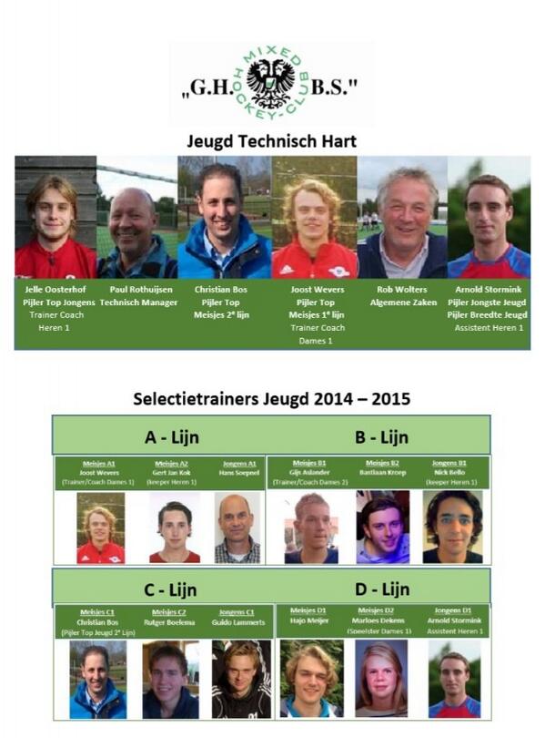 AStormink's tweet photo. Presentatie Jeugd Technische Staf @GHBSGroningen Seizoen 2014-2015 #GHBS #Hockey http://t.co/9flrLQiTJQ