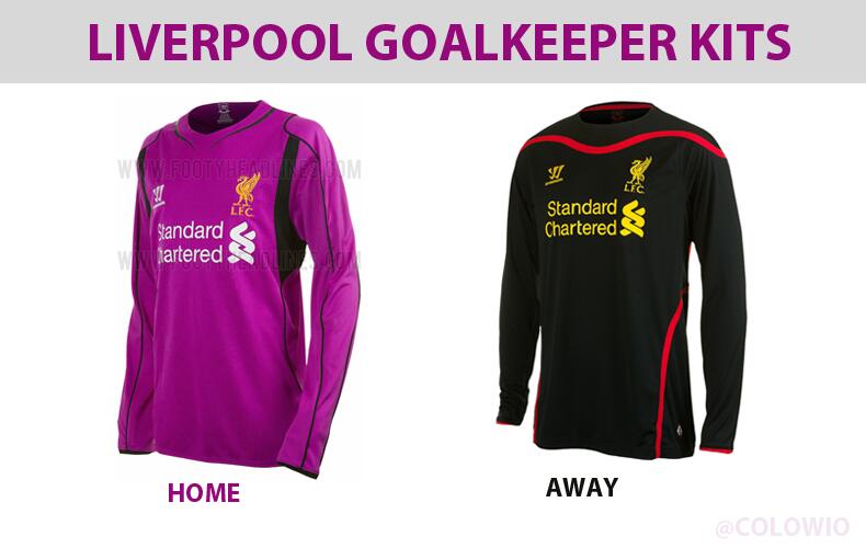 liverpool away goalkeeper kit