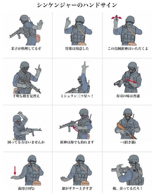 各種ハンドサイン一覧 41ページ目 Togetter 各種ハンドサイン一覧 41ページ目 Togetter