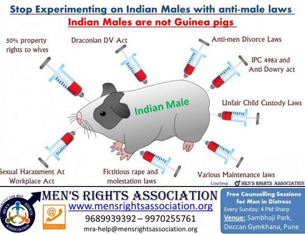 AbhayChakradhar's tweet image. #WeWantModi to realize that #MisuseProne #GenderBiased laws are serious hurdle to his vision to unleash youth power