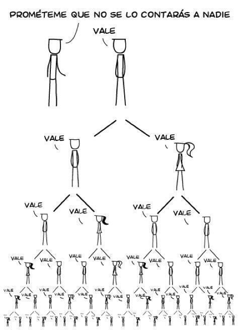 MejoresTwits's tweet photo. Prométeme que no se lo contarás a nadie http://t.co/NOb2gZo0WU