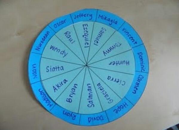 nbittar92's tweet photo. GENIUS idea for pairing students. For the students you don't want working together put them on same wheel #ACUedu_452 http://t.co/GZbK3cmCiu