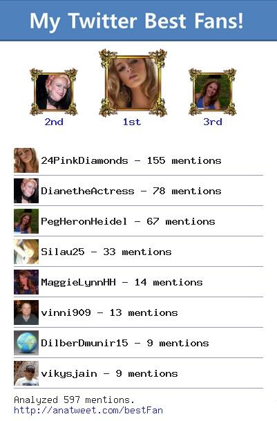 GleamingZcube's tweet image. [My Best Fans] @24PinkDiamonds @DianetheActress @PegHeronHeidel @Silau25 @MaggieLynnHH via anatweet.com/bestFan