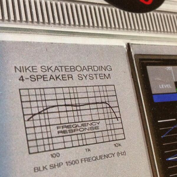BlackSheepNC's tweet photo. BLK SHP 1500 Frequency 👌🔊 #nikesbxblacksheep Summer 2014 #Supportyourlocal #blacksheepnc #nikesb #nikeskateboarding http://t.co/P94Q8ObSXJ