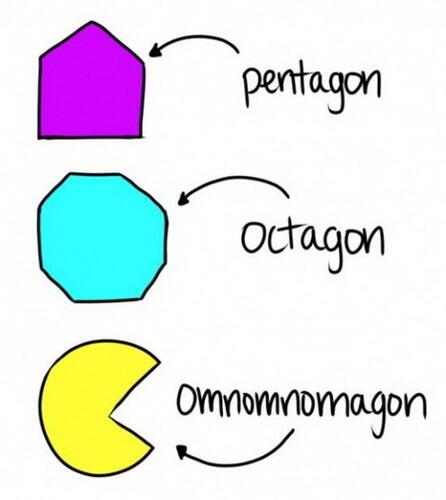 thinkgeek's tweet image. Also known as a wakawakagon. Know your shapes: j.mp/1qm9bHb