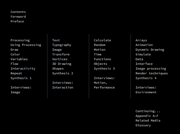 REAS's tweet photo. The table of contents for the Second Edition of Processing: A Programming Handbook for Visual Designers and Artists http://t.co/8Lm1XmrHKV