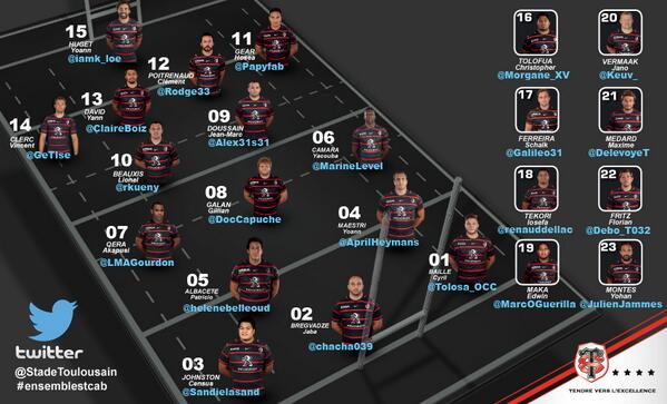 StadeToulousain's tweet photo. Et voici la compo complète pour le match face à @CABCLRUGBY #ensemblestcab http://t.co/4gAS0iU3by