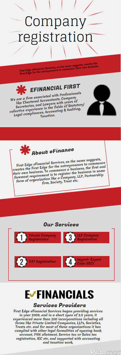 efinancialfirst tweet picture