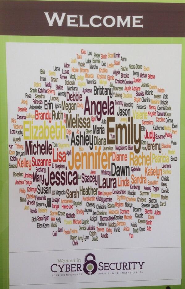 WiCyS2014's tweet photo. #wicys2014 word cloud of our attendees. http://t.co/1nGzTAgEjO