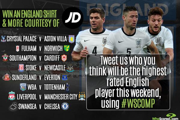 WhoScored's tweet photo. COMPETITION: Who will be the highest rated English player in the PL this weekend? Tweet us to win using #WSComp http://t.co/AzofH9X2h6