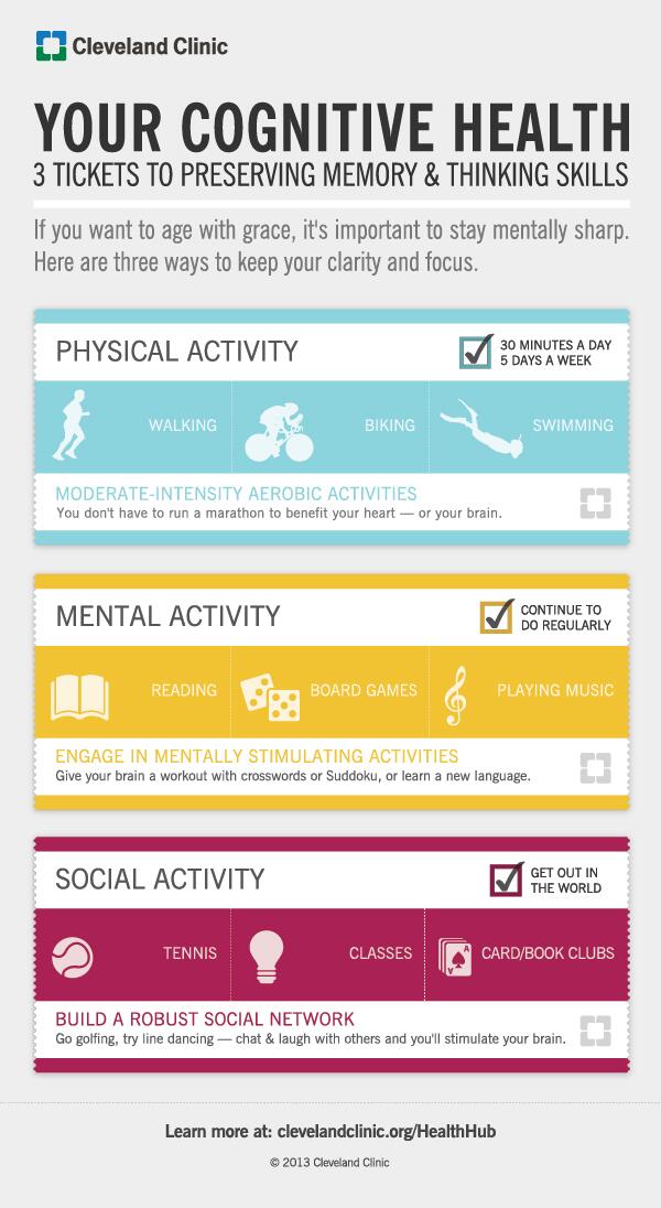 Ultimate_Luxury's tweet image. “@MacJoFit: RT @ClevelandClinic: 3 ways to sharpen your mind! health.clevelandclinic.org/2013/12/alzhei… #OneMemory http://t.co/AgbhvLWyyV” #SharpYourMind