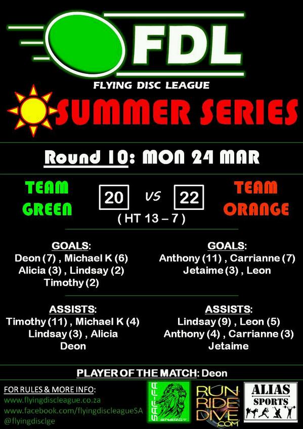 flyingdisclge's tweet photo. Summer Series Rd 10 @Saffa_SA @RunRideDive @AliasSports @DOITNOWMag @benonicitytimes @ATJabu @CityYouthBenoni http://t.co/sOK7QKICUT