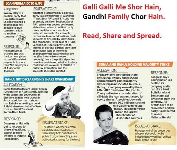 Dr. Subramanian Swamy's alleged fraud cases against Rahul & Sonia  @anilkohli54 