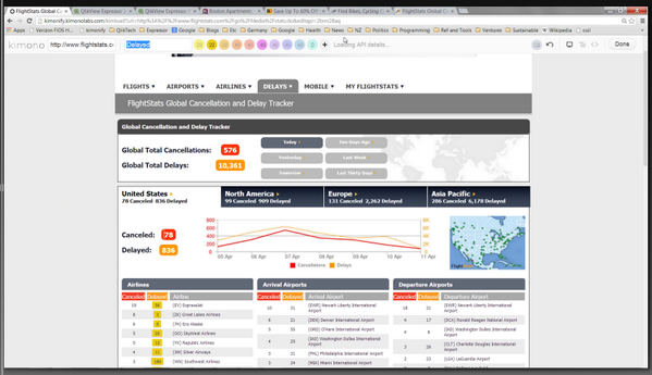 hackathorn's tweet photo. #BBBT @QlikView Bill Kehoe using @kimonolabs to import structured data from random webpage into #expressor. http://t.co/W35wzFynoB