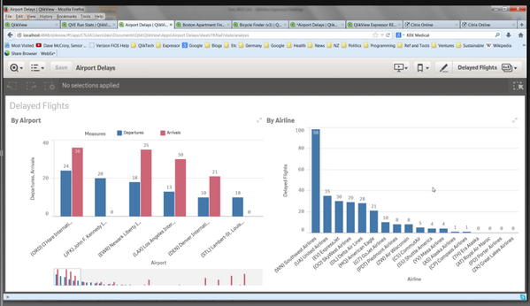 hackathorn's tweet photo. #BBBT @QlikView showing FlightStat data being extracted by KimonoLabs into #expressor and viewed in @QlikView http://t.co/Ra9Lx0oQu4