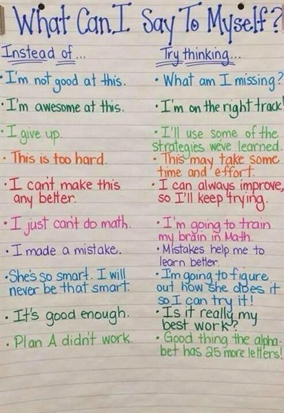 PVNCCDSB's tweet photo. Learn difference between a fixed&amp;growthminds.Terrific#growthmindset chart!  Bringing Growth Mindset ResearchtoSchools http://t.co/oZUY2Bc7iG
