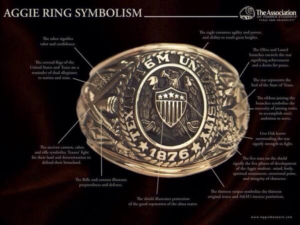 AggieFeed's tweet photo. Happy Ring Day, Ags! http://t.co/0l1CXfuuR5