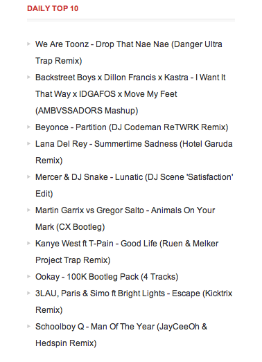 Kick_trix's tweet image. OUR ESCAPE REMIX MADE IT ON THE DAILY TOP 10 ON @smashtheclub.com!! #Kicktrix