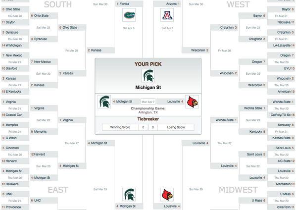 SBNation's tweet photo. THANKS OBAMA http://t.co/qwrJhwS2rK http://t.co/4Xxt6UIym1