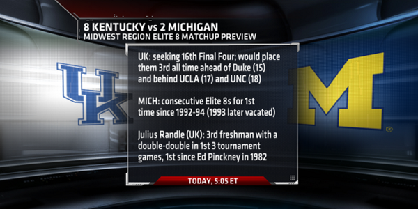 ESPNU's tweet image. #UKvsMICH TAKE YOUR PICK: 
(8) #Kentucky vs (2) #Michigan at Lucas Oil Stadium

Preview: es.pn/1hQrlu9