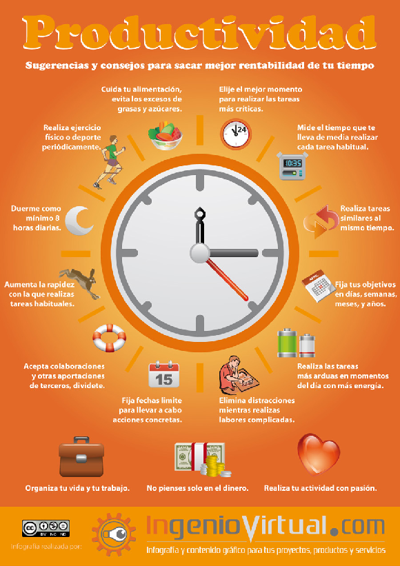 "@EduardoKastika: Recomendaciones para mejorar la productividad. Infografía. ". Recomendable. Difícil pero necesario