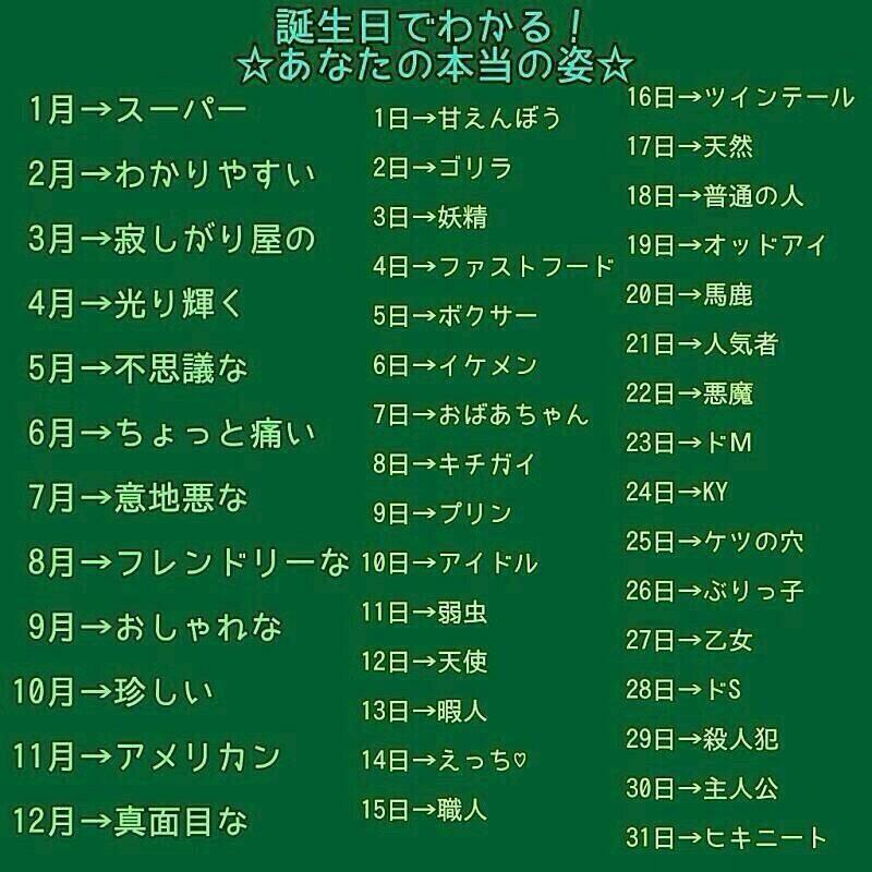 あなたの本当の姿が誕生日でわかるらしいｗその表がこちら 話題の画像プラス