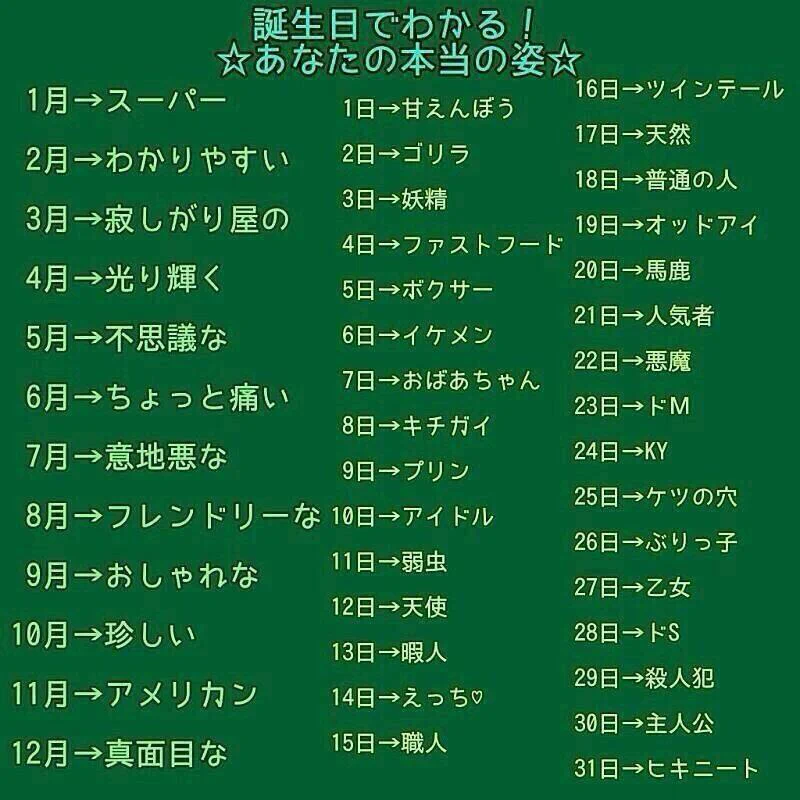 あなたの本当の姿が誕生日でわかるらしいｗその表がこちらｗｗ