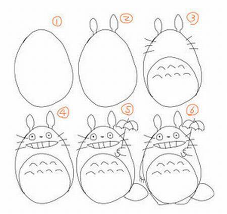 【トトロ　絵描き歌】 ①大きな卵を描きましょう②頭にキノコが２本生え③おなかを丸く囲ったら、ヒゲ６本・『へ』 が７つ④小