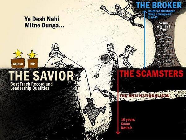 The situation of our nation right now.! :l We need to Believe in the Saviour... believe in Narendra Modi @Swamy39 