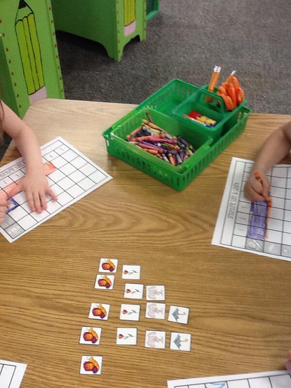 MrsBodieClass's tweet image. Sorting and graphing for math block #springunit
