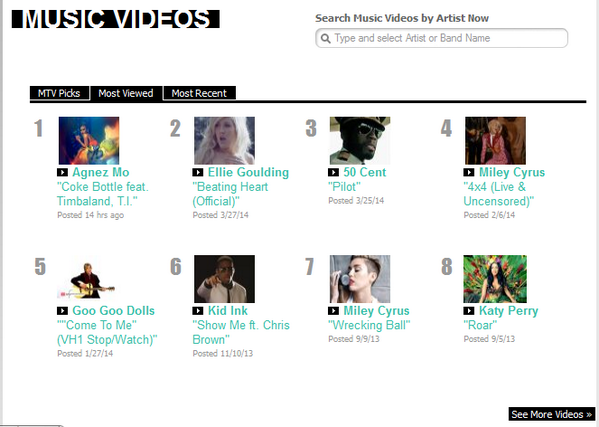 agnezmo's tweet photo. “@budizoe: Congrats @agnezmo!! Your MV is #1 Most Viewed on http://t.co/ru2pgWLYP8 #AGNEZMOCokeBottle http://t.co/hLpr4i2c78”