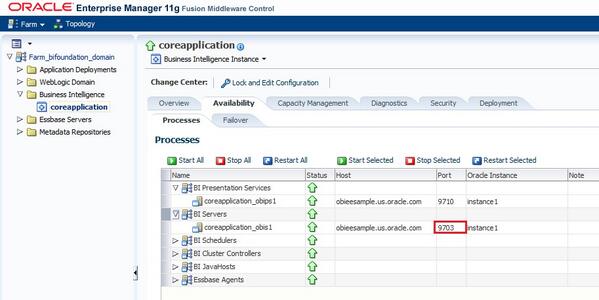 AMAZINGREPORTS7's tweet image. Configuring ports for the #OBIEE11g Repository and ODBC in online mode #businessintelligence amazingreportsbi.wordpress.com/2014/03/31/obi…